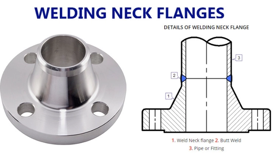 welding neck flange